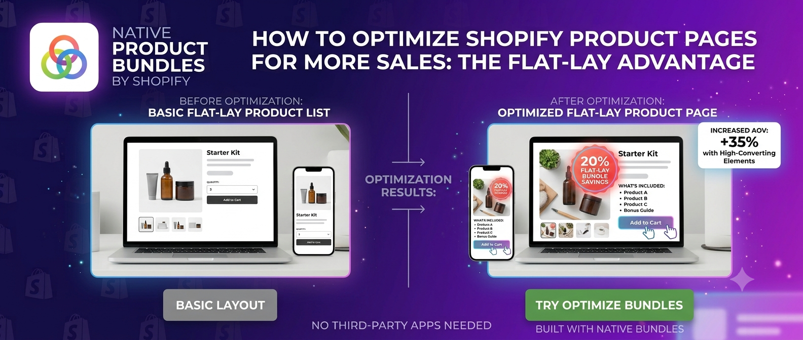 How to Optimize Shopify Product Pages for More Sales